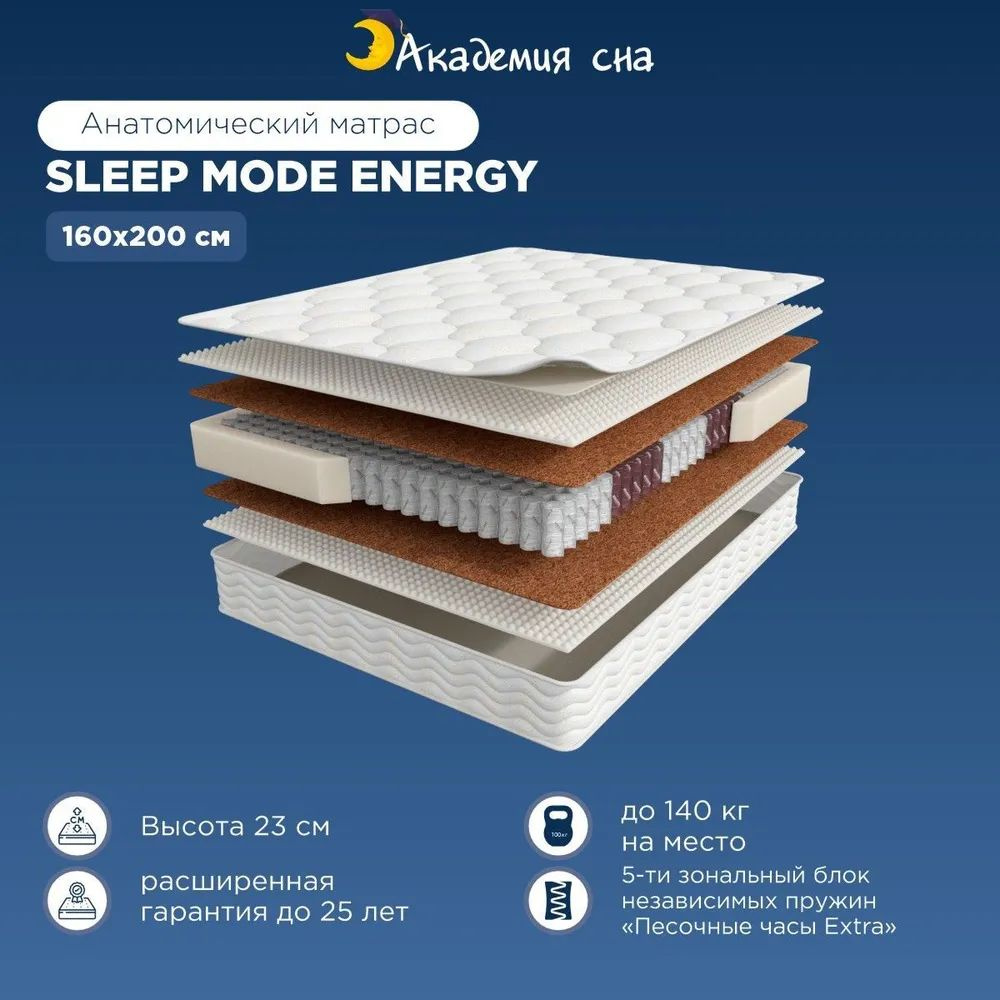 Sleep Mode Energy
