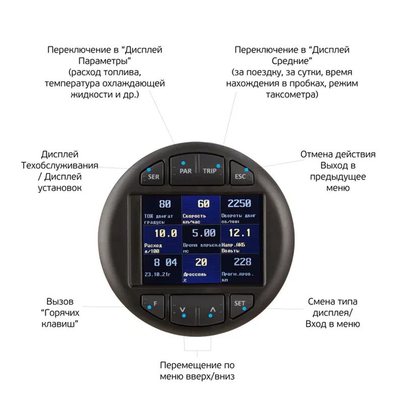 Бортовой компьютер в авто. Multitronics CL-590. ГАЗель Next, Лада ...