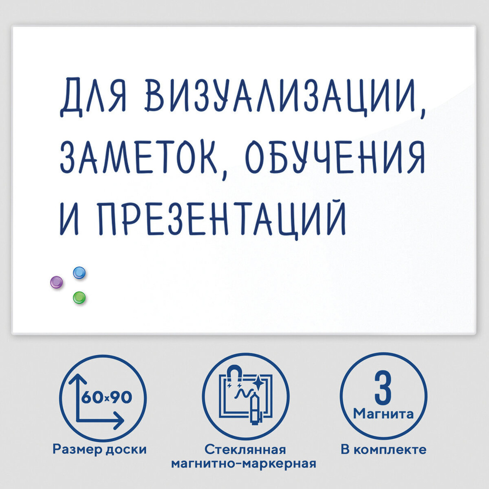 Доска демонстрационная магнитно-маркерная для рисования стеклянная на стену для офиса и дома, 60х90 см, #1