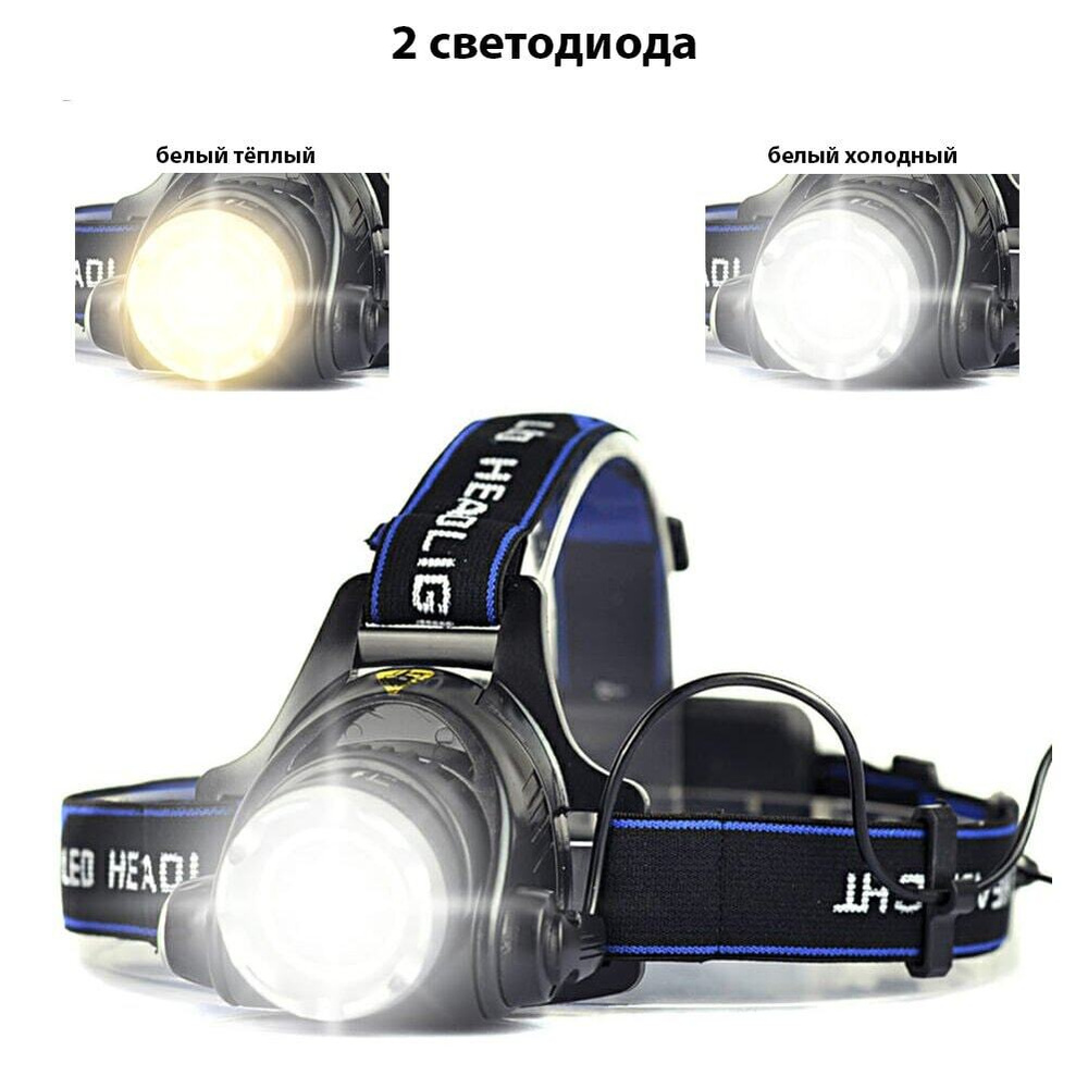 Налобный светодиодный фонарь Police HL-19-3-T6x2 #1