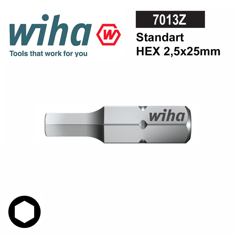 Бита шестигранная HEX 2,5x25мм Standart Wiha 7013Z 01704 #1