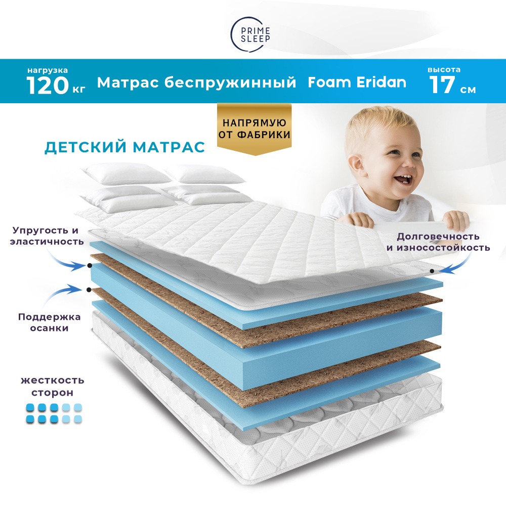 PRIME SLEEP Матрас Foam Eridan, Беспружинный, 60х140 см #1