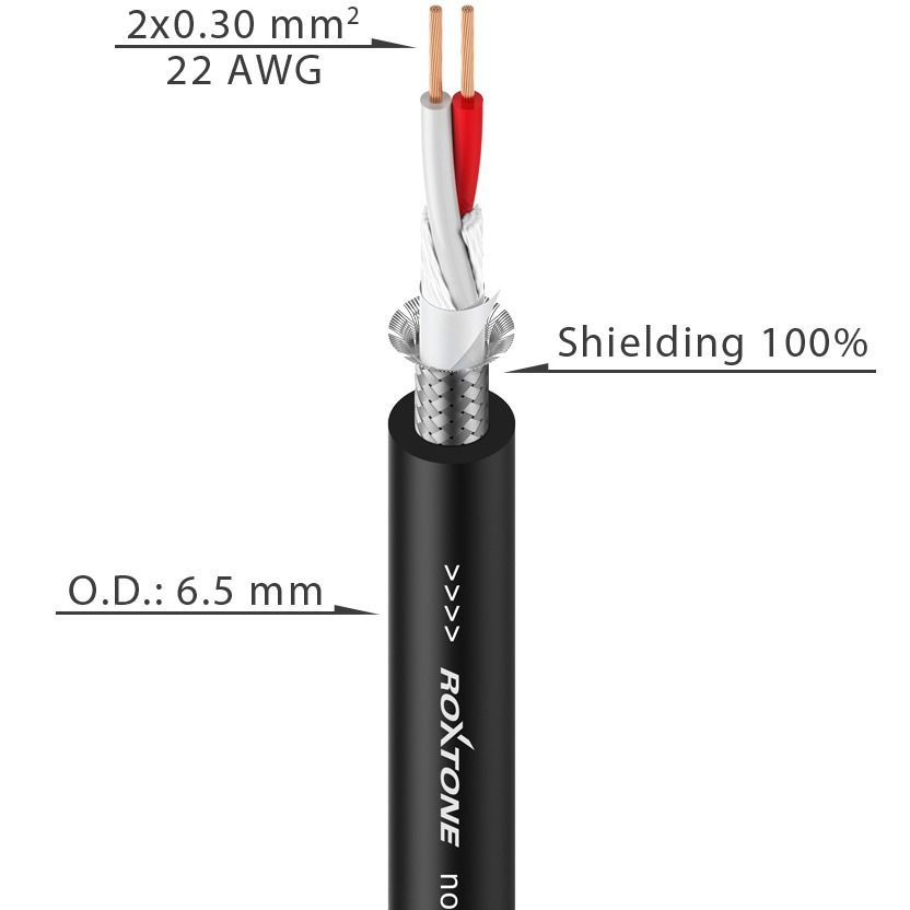 Roxtone Аудиокабель, 1 м, черный #1