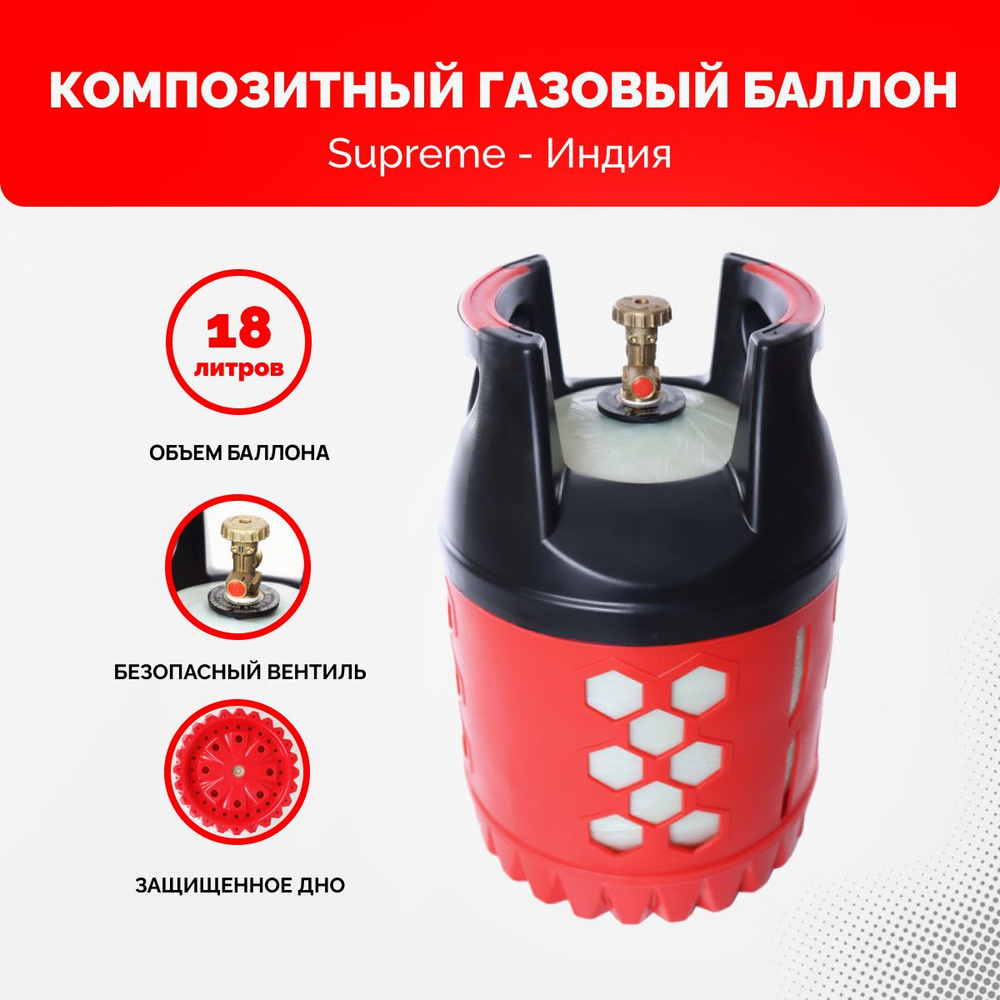 Композитный газовый баллон Supreme 18,2 л. (пустой) - безопасный вентиль СНГ  #1