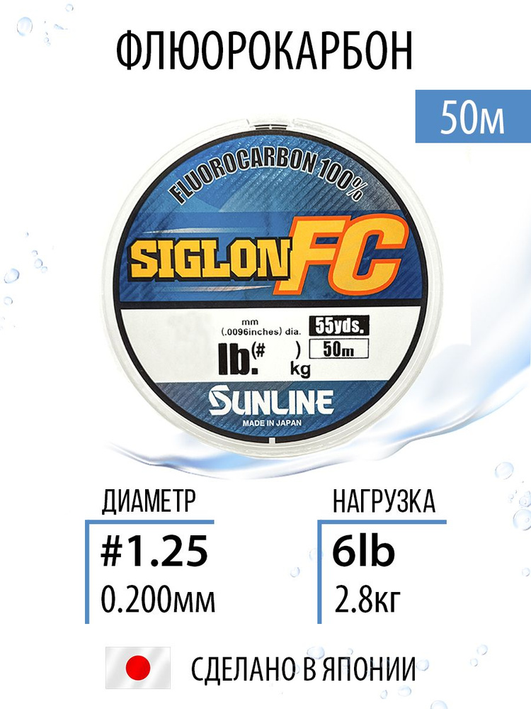 Леска рыболовная флюрокарбон Sunline SIGLON FC 2020 50m Clear 0.200mm 2.8kg/6lb прозрачная летняя  #1