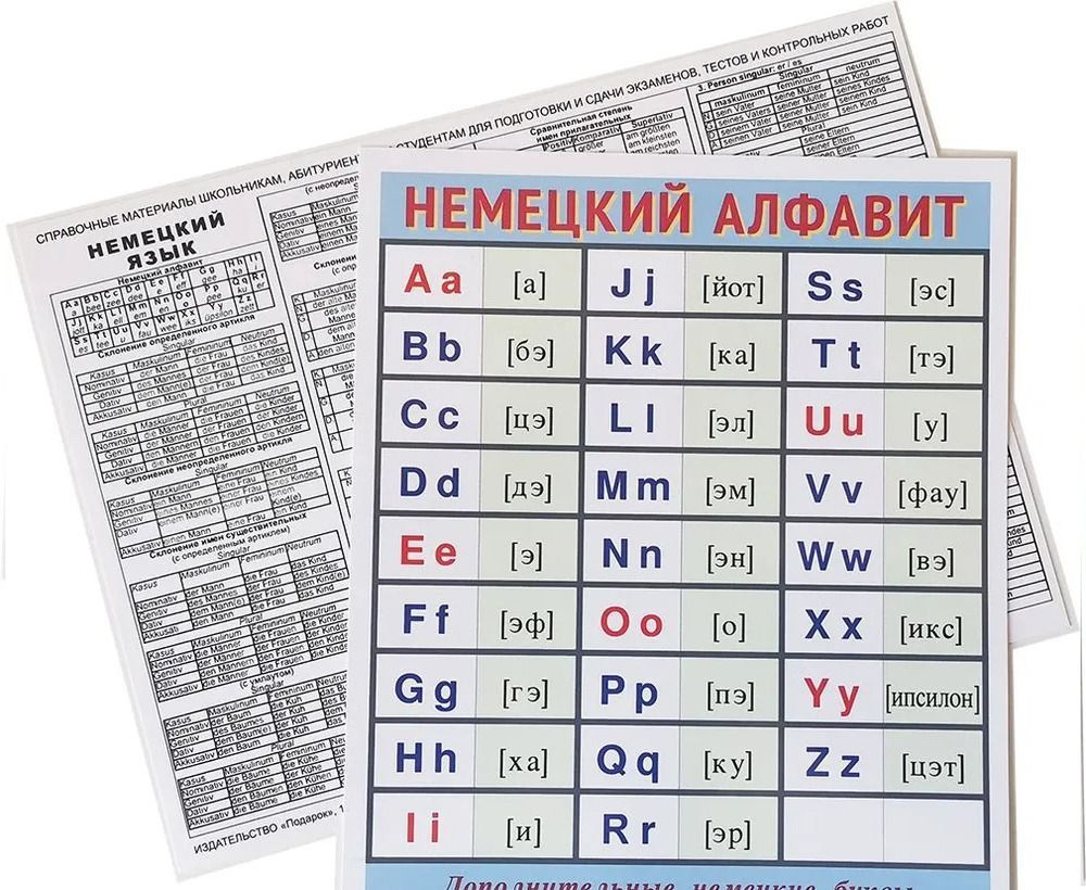 Карточки шпаргалки для школы (ламинированные). А5 Немецкий язык. 2шт.  #1