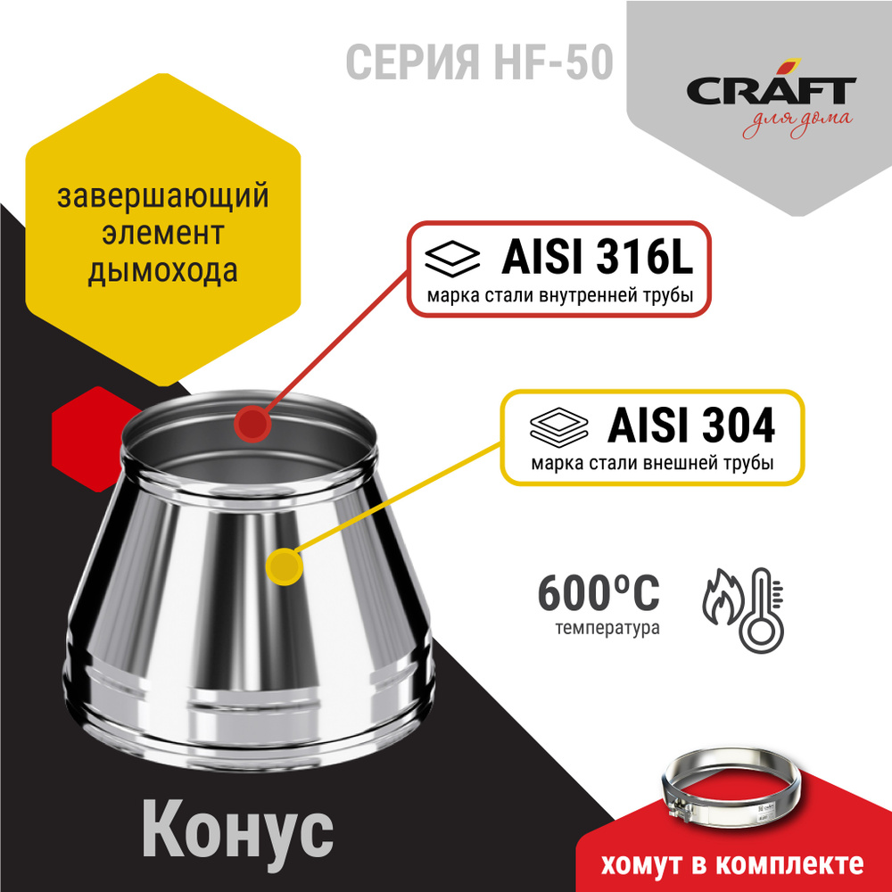 Конус Craft HF-50 (316/0,8/304/0,5) Ф130х230 #1