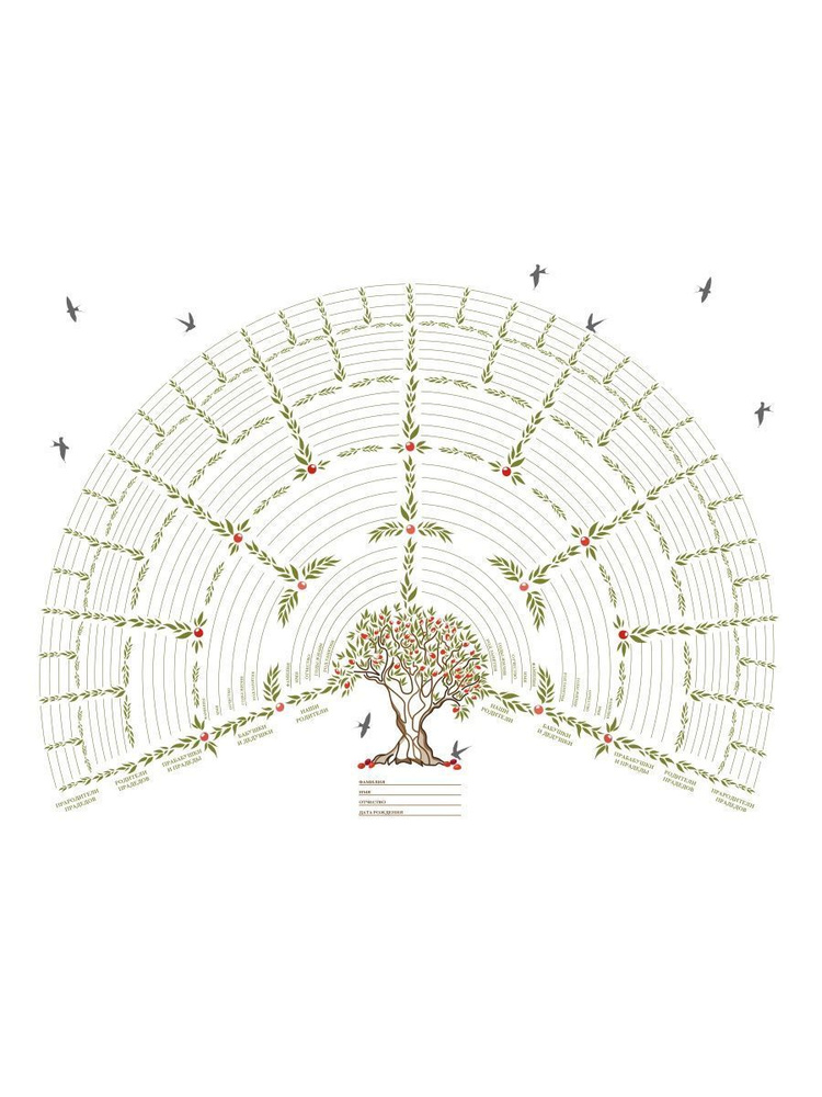 Генеалогическое семейное древо Плакат на стену_История семьи  #1