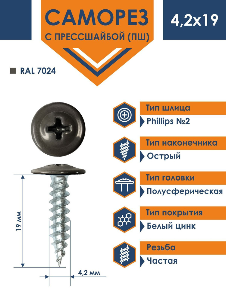 Саморез Rizzel ПШ 4,2х19 с прессшайбой острый RAL 7024 (1000 шт) #1