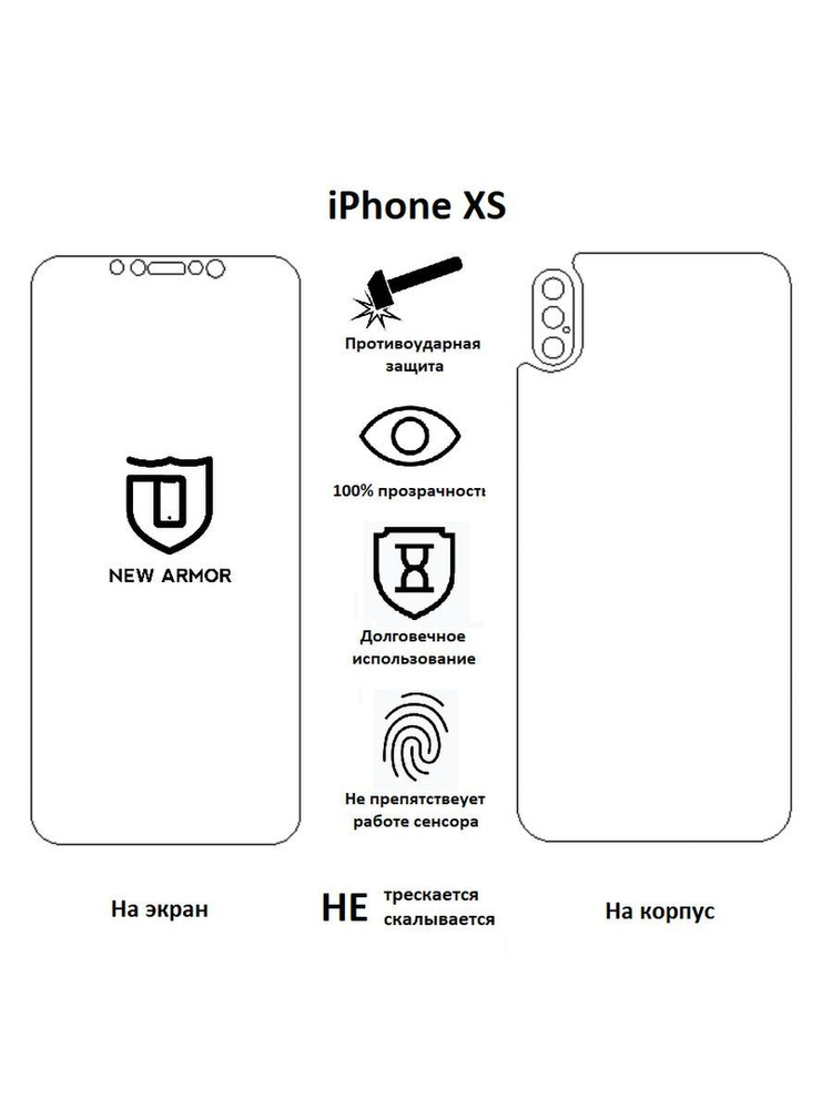 Полиуретановая защитная пленка на iPhone XS / Айфон XS #1