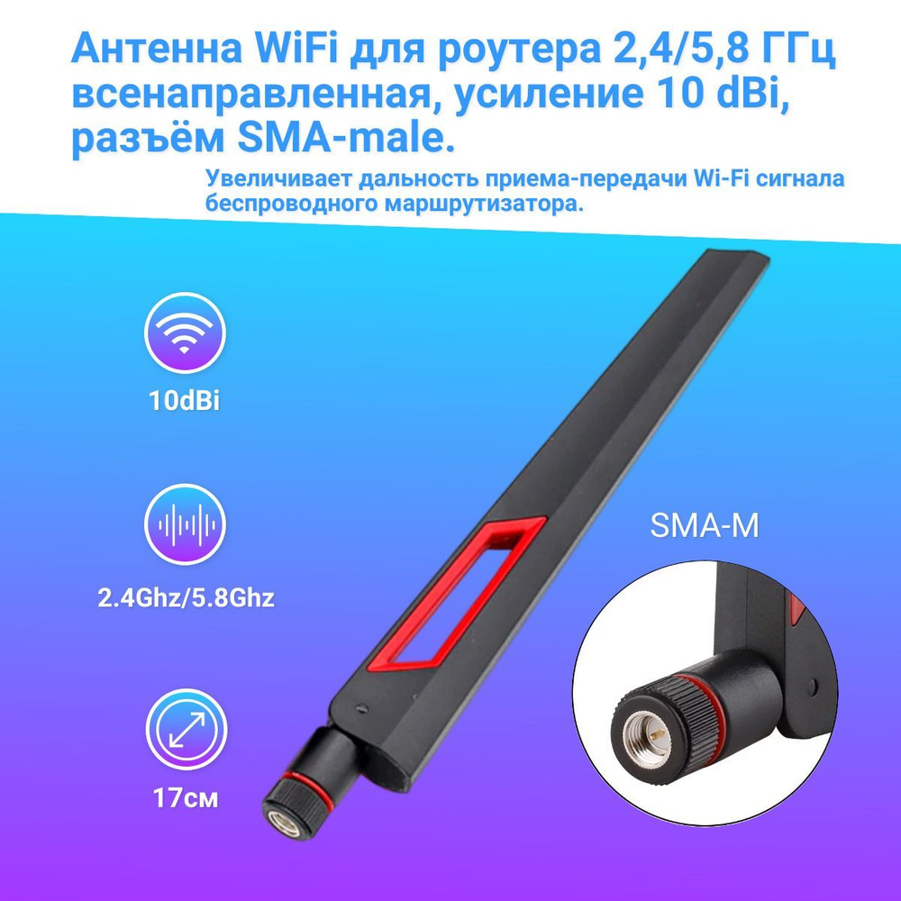 Wi-Fi антенны