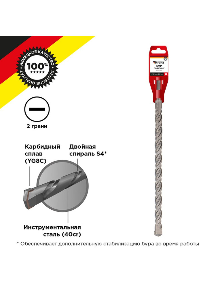 Бур по бетону 24x800x740 мм SDS PLUS Kranz #1