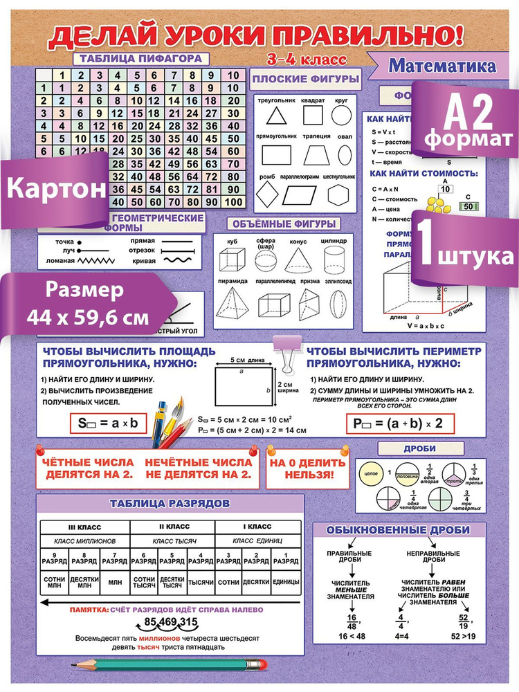 Обучающий плакат Делай уроки правильно, математика картон А2 декор  #1