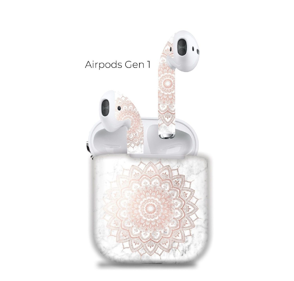 гидрогелевая защитная пленка для Apple AirPods 1 для кейса #1