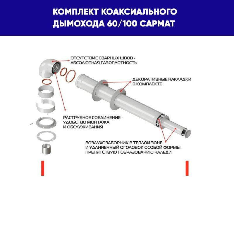 Комплект дымохода универсальный для газовых котлов антилед 60/100 (Все котлы, кроме Immergas, navien #1