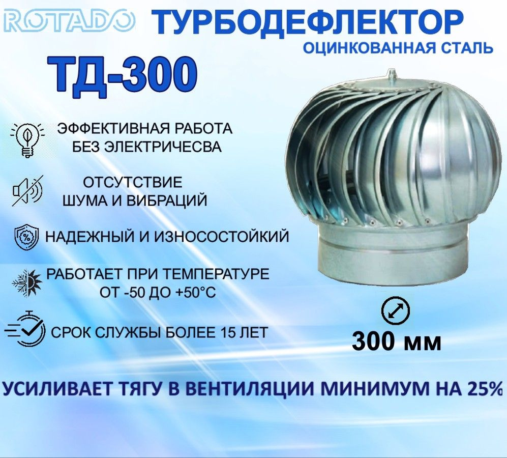 Турбодефлектор ТД-300 Оцинкованная сталь с усилением, вращающийся  #1