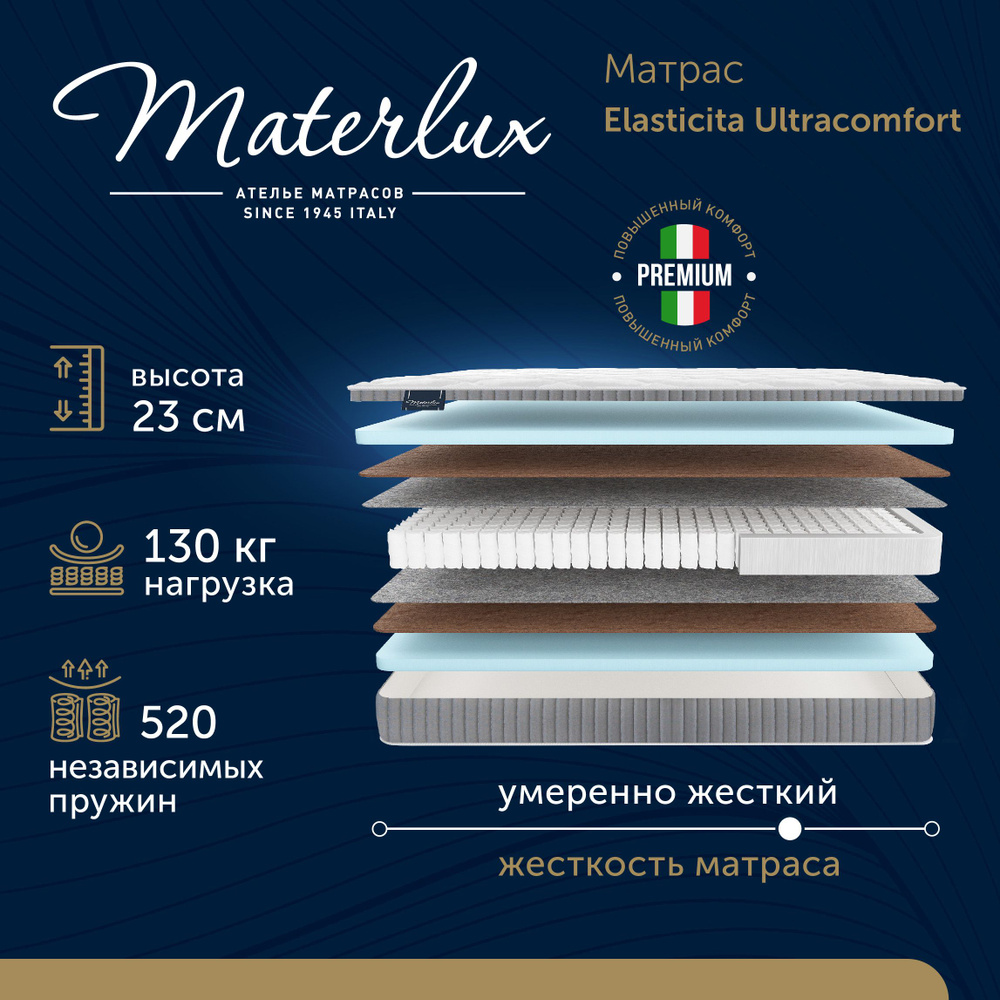 MaterLux Матрас Elasticita Ultracomfort, Независимые пружины, 150х195 см #1