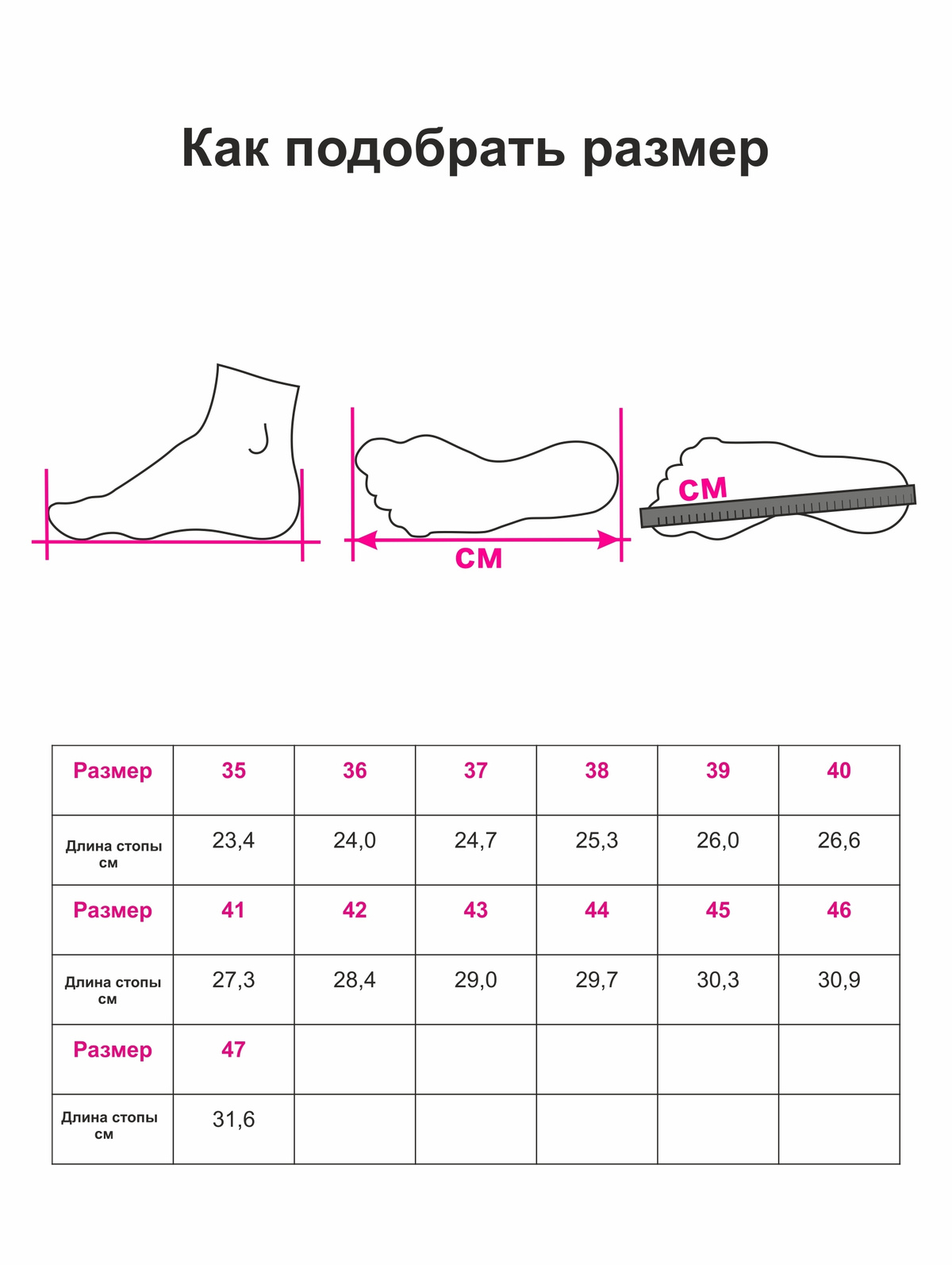 Текстовое описание изображения