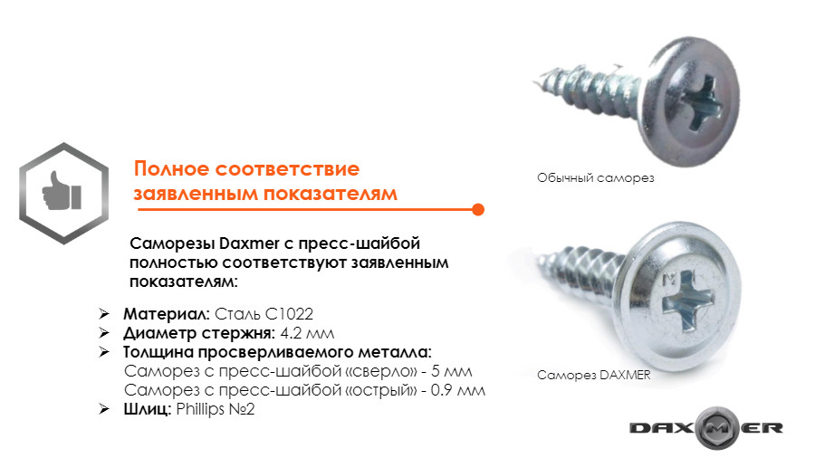 Текстовое описание изображения