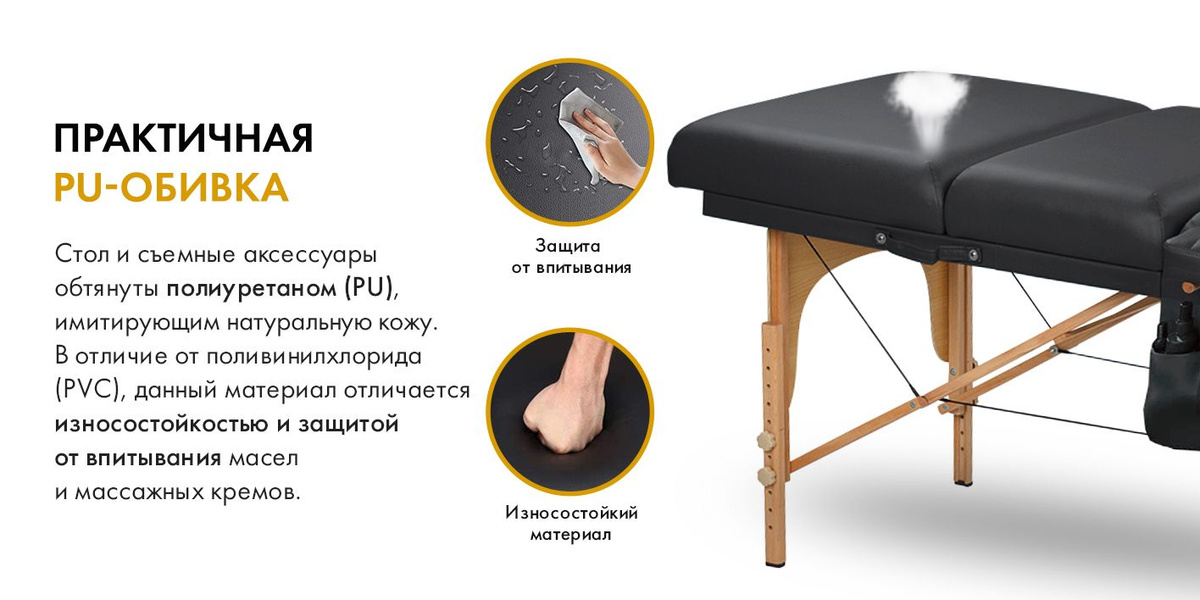 Текстовое описание изображения