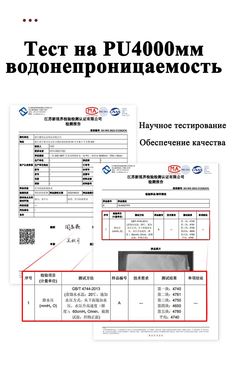 Текстовое описание изображения