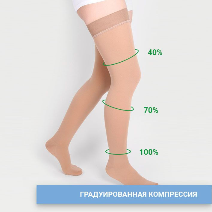 Текст при отключенной в браузере загрузке изображений