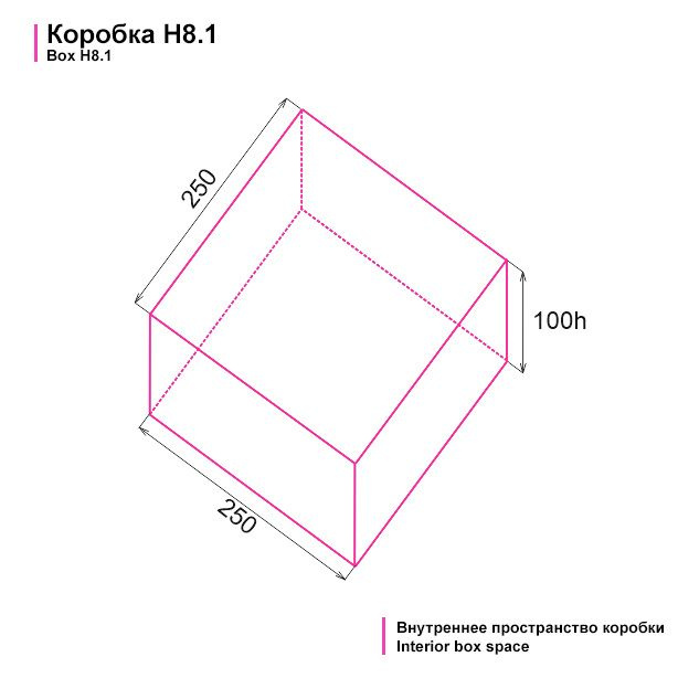 Текст при отключенной в браузере загрузке изображений