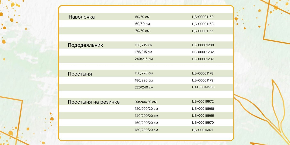 Текстовое описание изображения