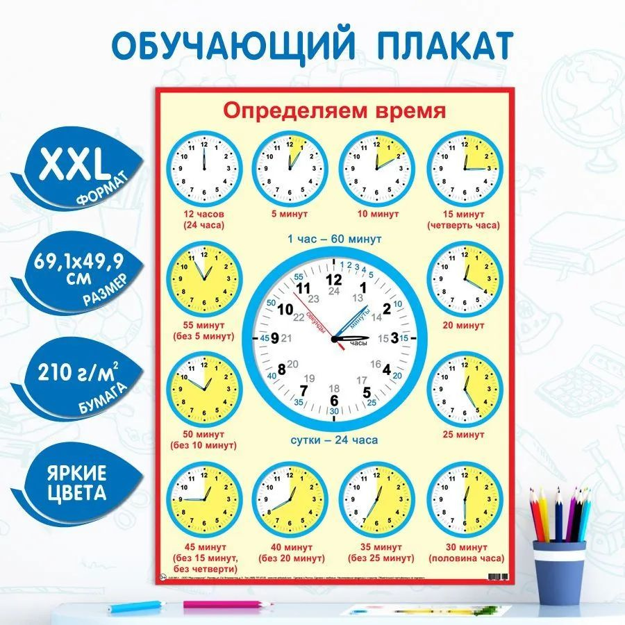 Обучающий постер-плакат для начальной школы и детского сада "Определяем время"