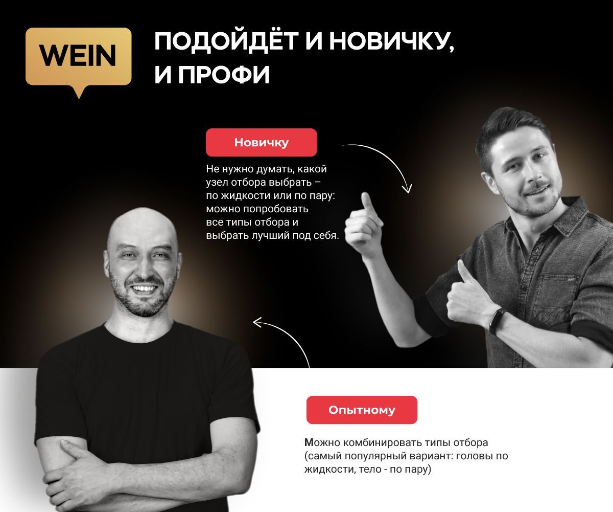 Самогонный аппарат с ТЭНом колонного типа Вейн Реформ Про 42 л - купить ...