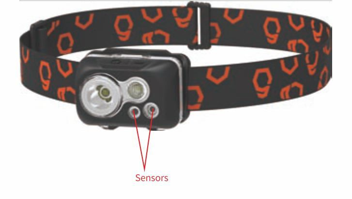 Налобный фонарь туристический Sunrei YoudoX Sensor Headlamp W/P, 300 Люмен  #1