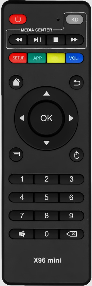 Пульт для Smart TV приставок Atom Smart 216RK, 216AM, 108AM, Selenga A1, A3, A4, R1, R4, Perfeo CHRONO #1