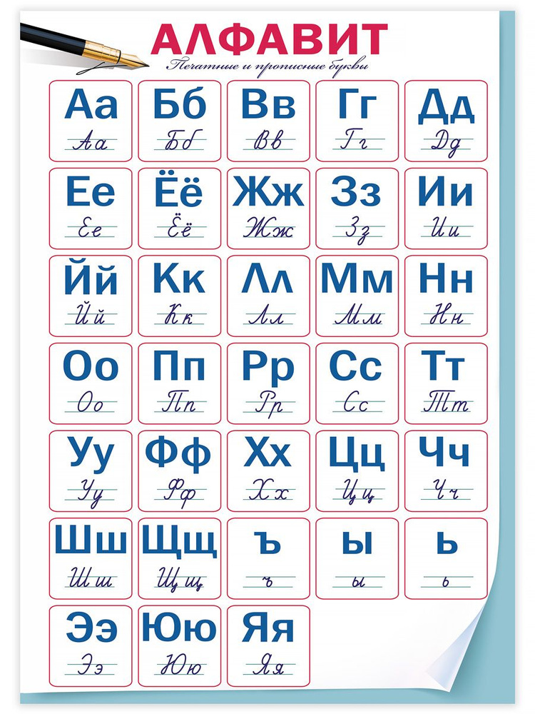 Обучающий плакат "Русский алфавит", в начальную школу, на стену, для детей, азбука, развитие речи, русский #1