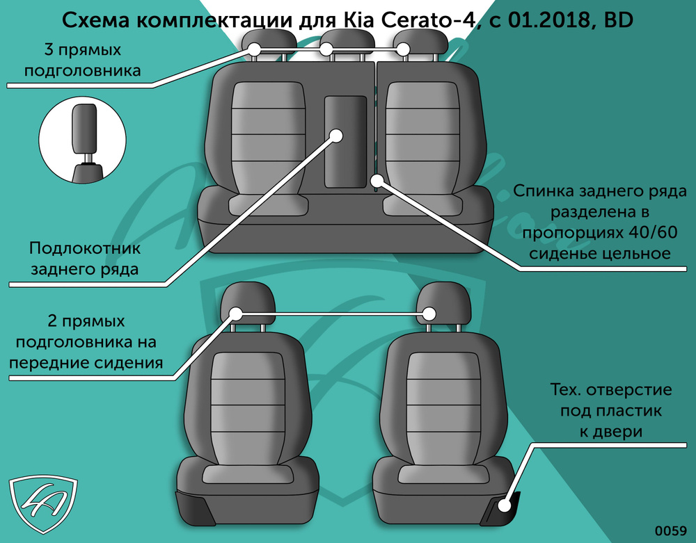 Авточехлы Lord AutoFashion для Kia Cerato-4, с 01.2018, BD (киа церато) ТУРИН СТ /Илана+Орегон/ цвет #1