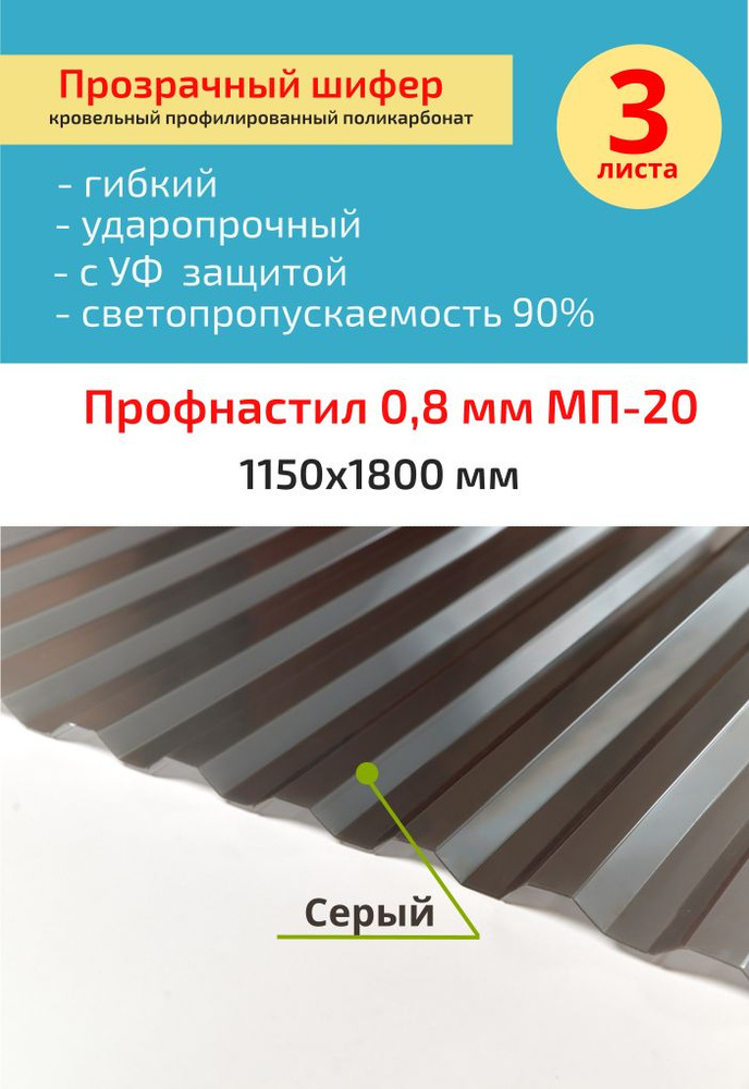 Кровельный монолитный профилированный поликарбонат 0.8 мм МП-20 (серый) Пластилюкс 1,15*1,8м., 3 шт  #1