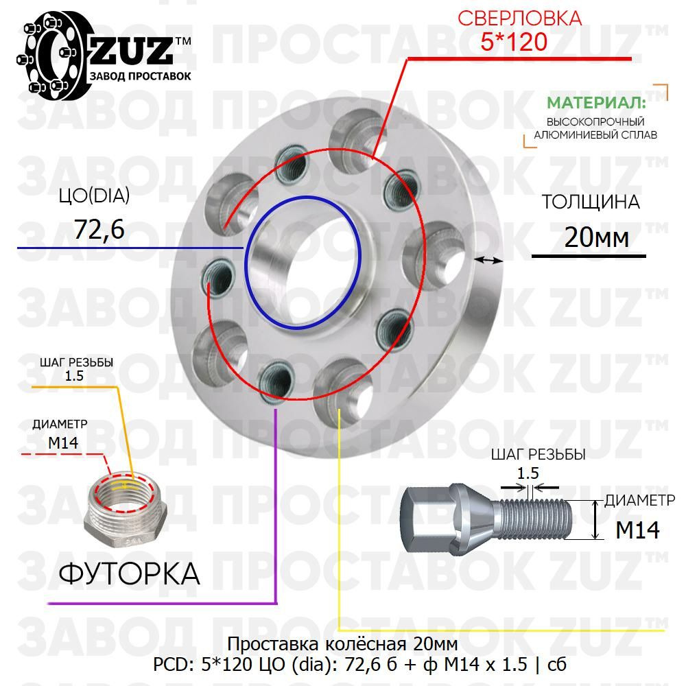 Проставка колёсная 20мм 5*120 ЦО 72,6 Крепёж в комплекте Болт + Футорка М14*1,5 ступичная с бортиком #1