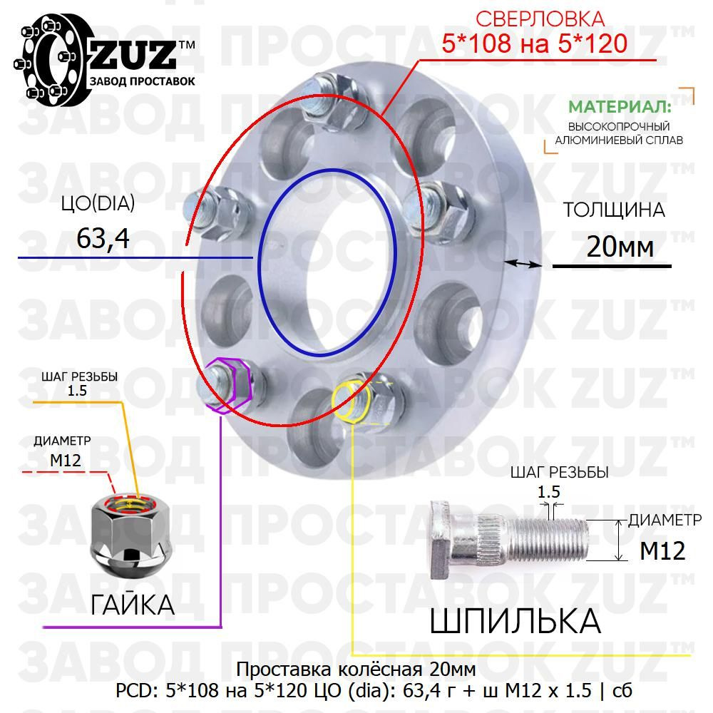 Проставка колёсная 1 шт 20мм 5*108 на 5*120 ЦО 63,4 Крепёж в комплекте  Гайка + Шпилька М12*1,5 ступичная с бортиком переходная адаптер для дисков  1 шт на ступицу 5x108 на 5x120 Z20P51085120634AGS,