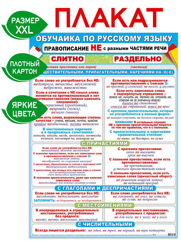 Плакат обучающий " Обучайка по русскому языку. Правописание НЕ с разными частями речи", формат А2+ - купить с доставкой по выгодным ценам в интернет-магазине OZON (834870398)