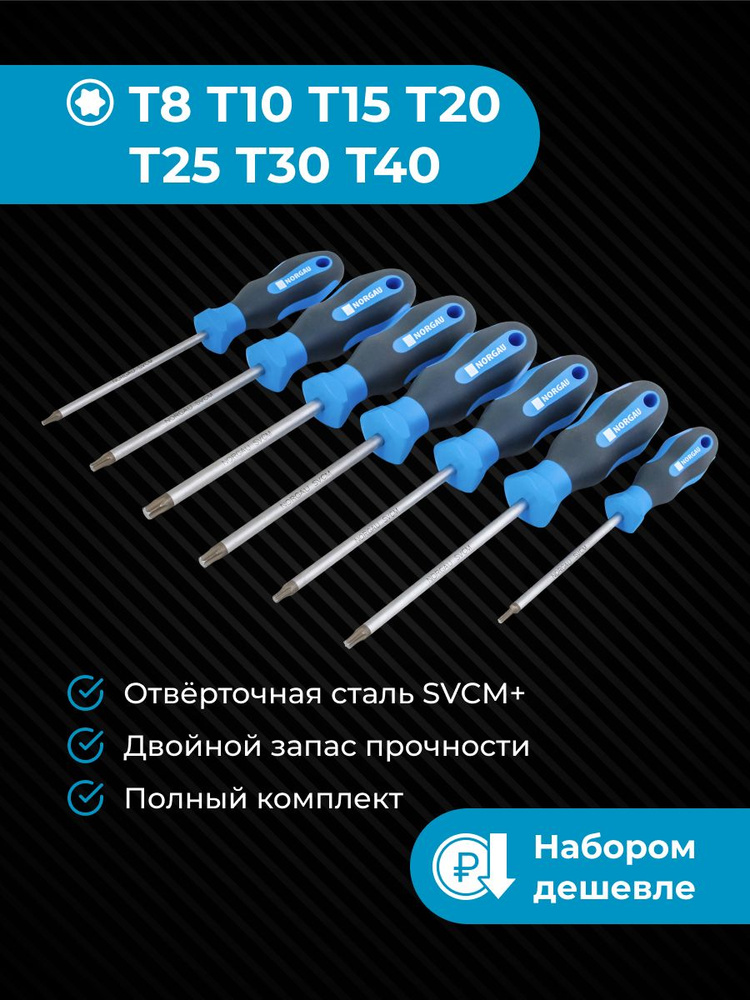 Профессиональный набор отверток Torx NORGAU Industrial из SVCM стали с двухкомпонентной рукояткой и магнитным #1