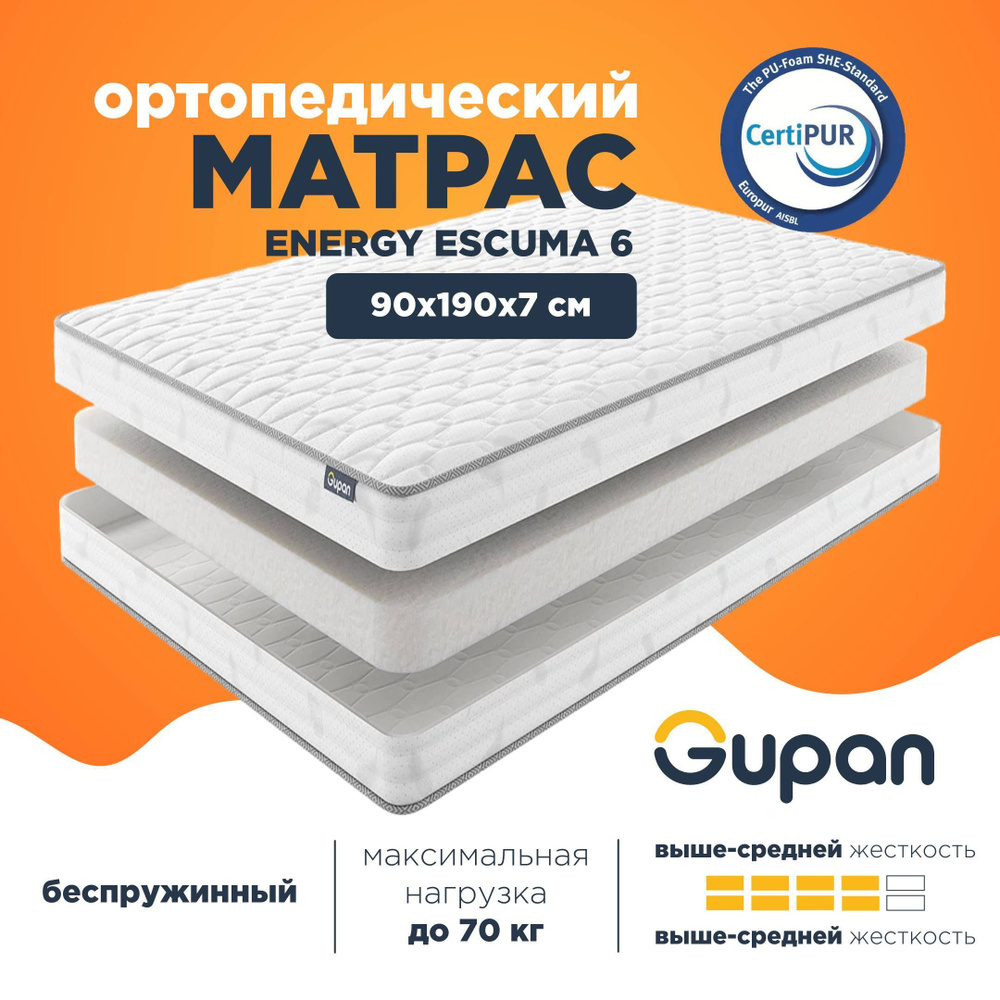 Gupan Матрас Energy Escuma 6, Беспружинный, 90х190 см #1