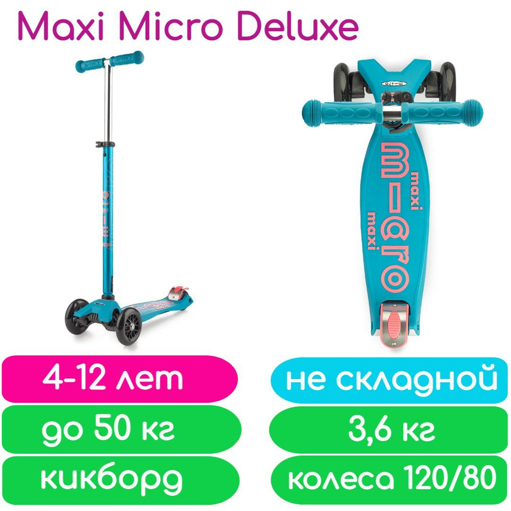 Самокат Maxi Micro Deluxe Аква (MMD019) #1