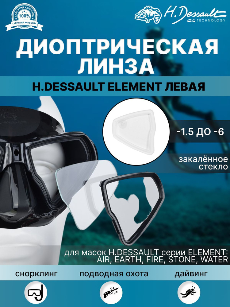 Диоптрическая линза левая, -2.5 sx, для маски для плавания H.DESSAULT ELEMENT  #1
