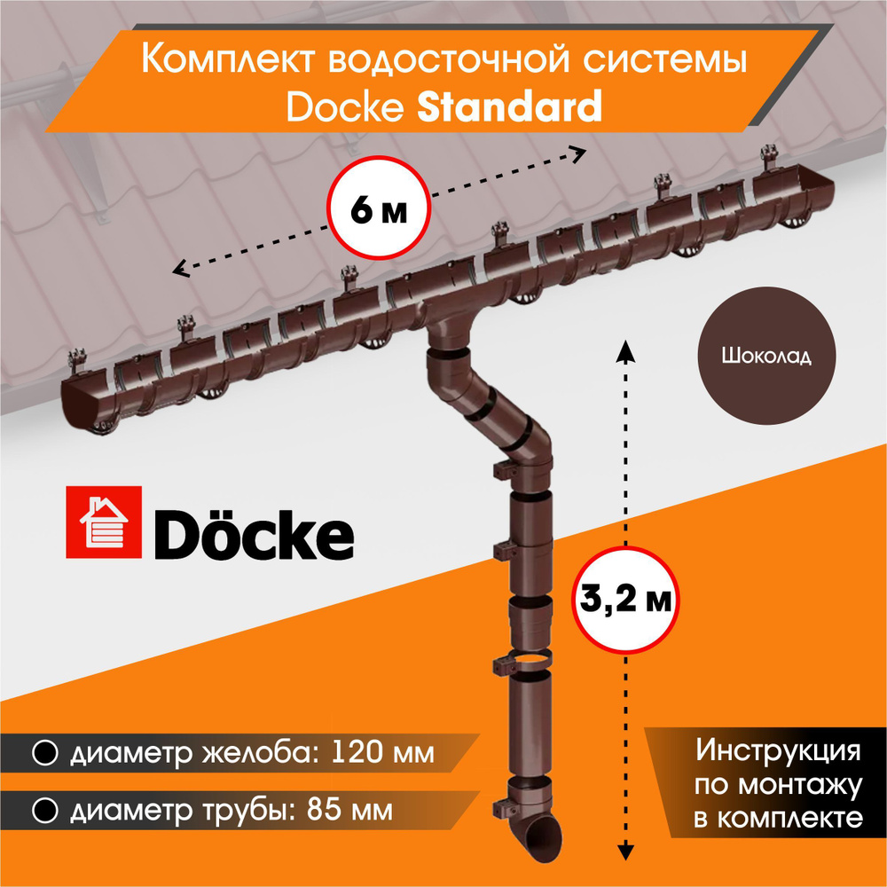 Водосточная система для крыши комплект Docke Standard RAL 8017 водосток для  крыши дома для ската 6м, шоколад - купить с доставкой по выгодным ценам в  интернет-магазине OZON (293049353)