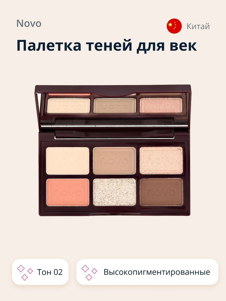 Палетка теней для век NOVO CHOCOLATE PALETTE тон 02 #1