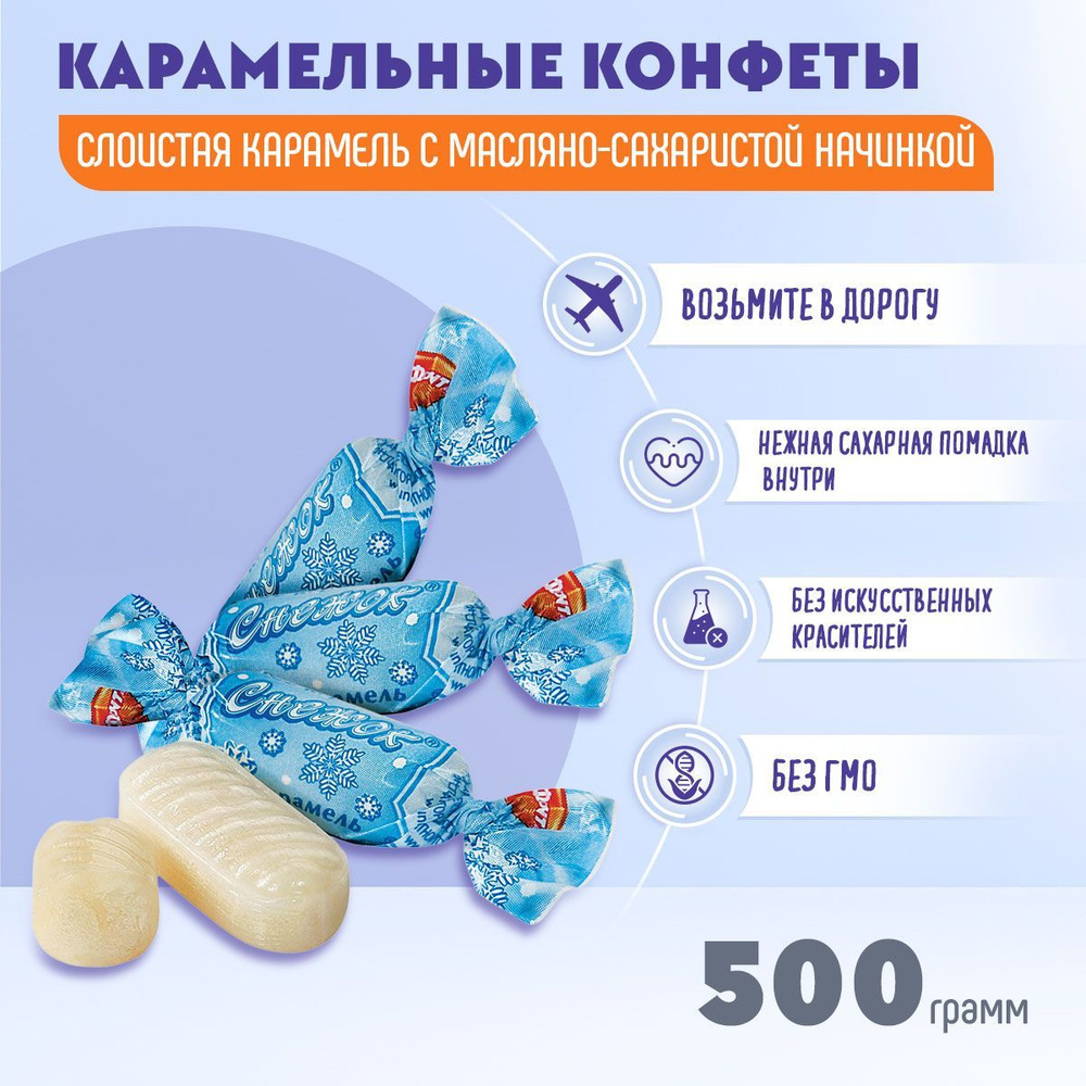 Карамель Снежок 500 грамм Рот Фронт #1