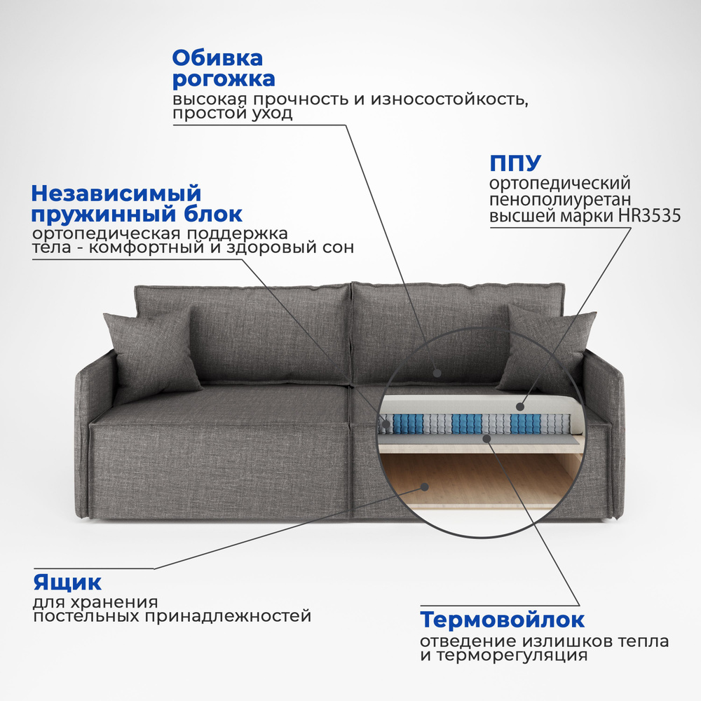 Прямой диван Manons Maison Hygge Slim, раскладной механизм Еврокнижка, Рогожка серый, 218х100х86 см  #1