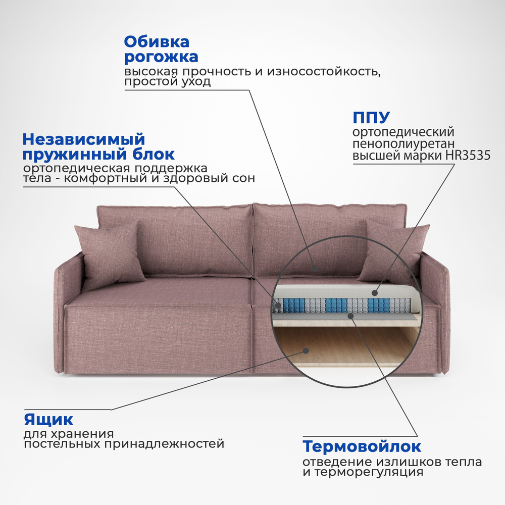 Прямой диван Manons Maison Hygge Slim, раскладной механизм Еврокнижка, Рогожка розовый, 218х100х86 см #1