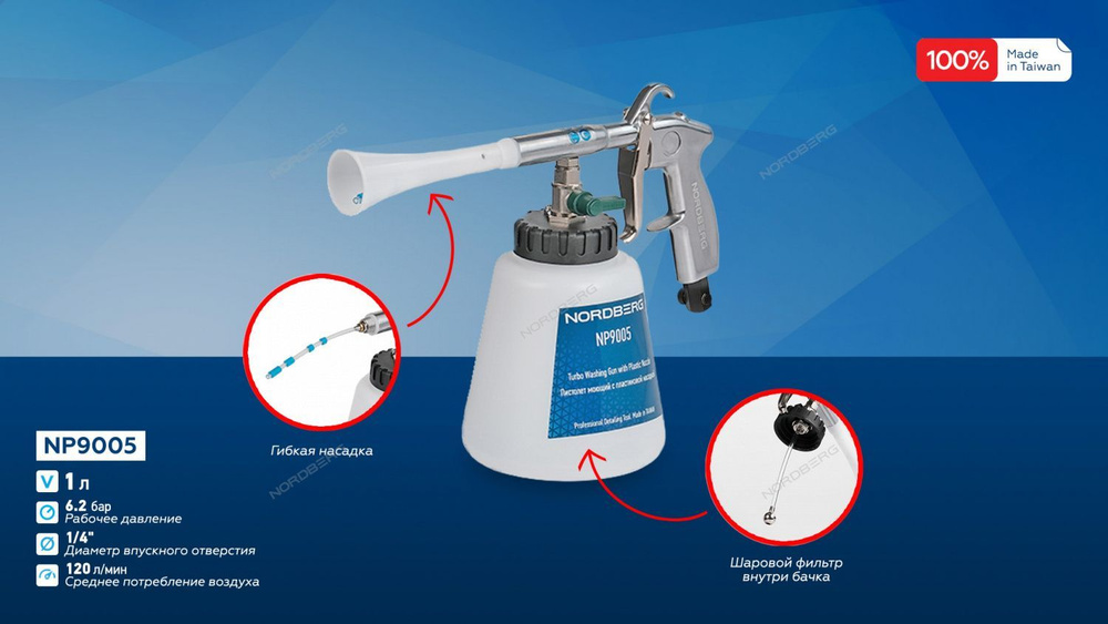 Пистолет моющий с гибкой вращающейся насадкой для химчистки, торнадор NORDBERG NP9005  #1