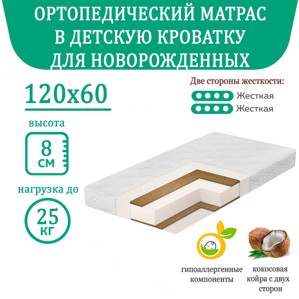 PLOOMABABY Матрас в кроватку для новорожденных Plooma 5 CHC , Беспружинный, 60х120 см  #1