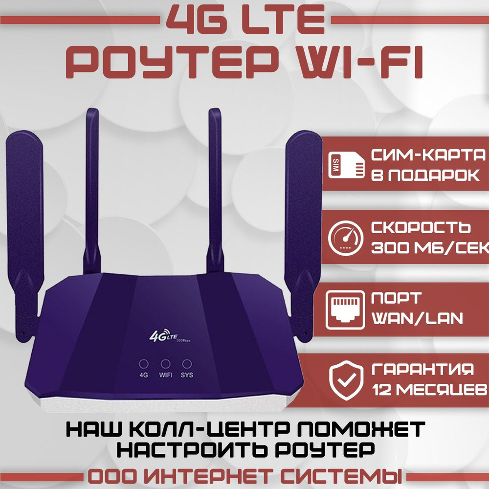 DSL-модем Tenda Wifi 4g + СИМ КАРТА В ПОДАРОК! РАБОТАЕТ С ЛЮБЫМ СОТОВЫМ  ОПЕРАТОРОМ РОССИИ, КРЫМА, СНГ. РАЗБЛОКИРОВАННЫЙ. СТИЛЬНЫЙ, С 4 ВНЕШНИМИ  АНТЕННАМИ! НЕ ТРЕБУЕТ НАСТРОЕК! НА МАКСИМАЛЬНОЙ СКОРОСТИ 300 Мб/с. -